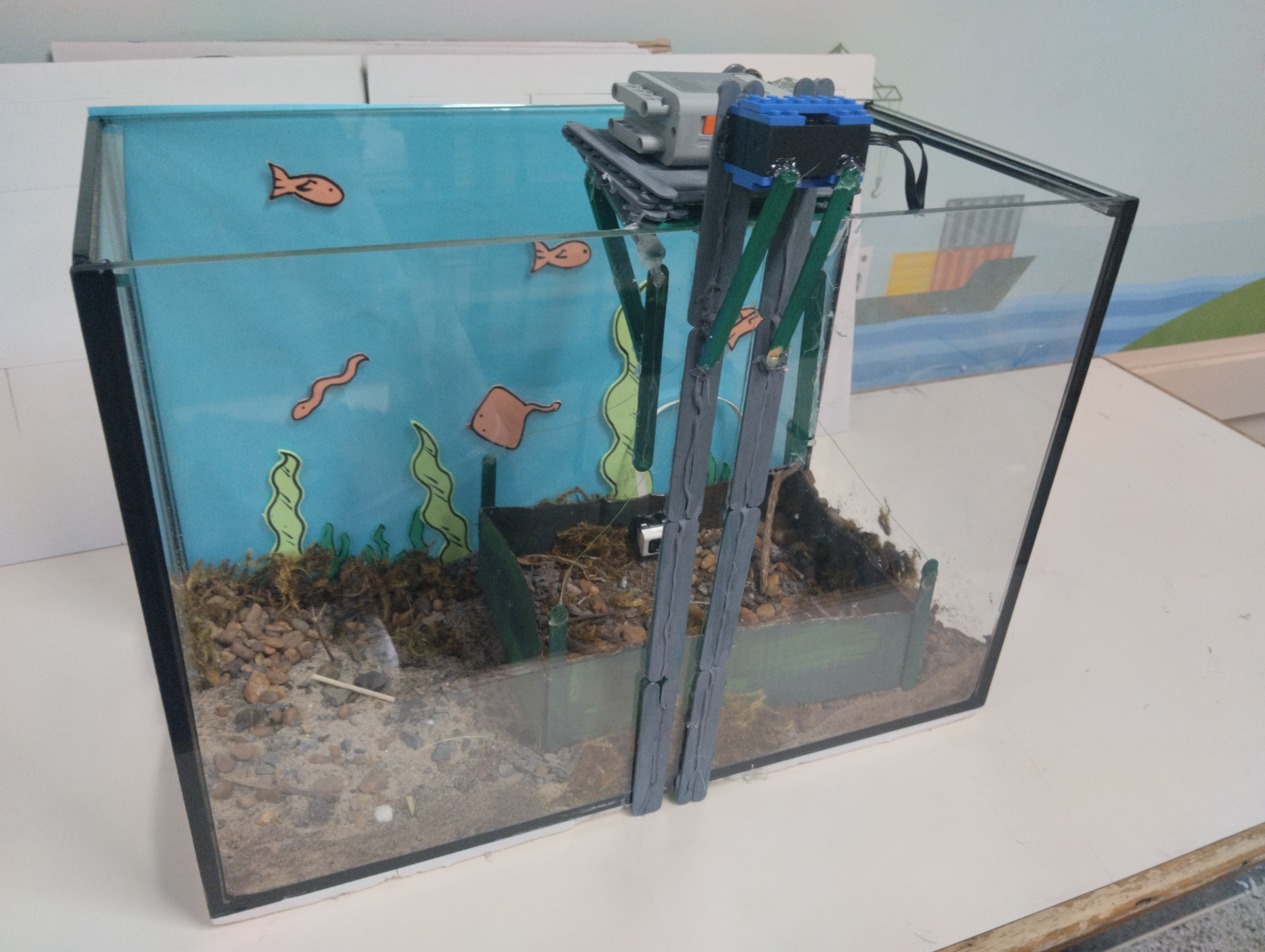 Esquematização do nosso trabalho